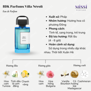 BDK-Parfums-Villa-Neroli-EDP-02