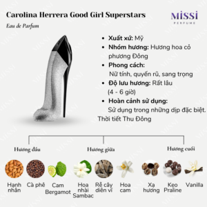 Carolina-Herrera-Good-Girl-Superstars-02