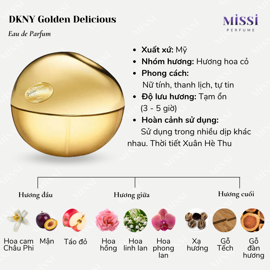 DKNY-Golden-Delicious-EDP-02