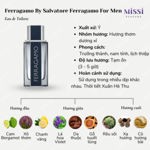 Ferragamo-By-Salvatore-Ferragamo-For-Men-EDT-02