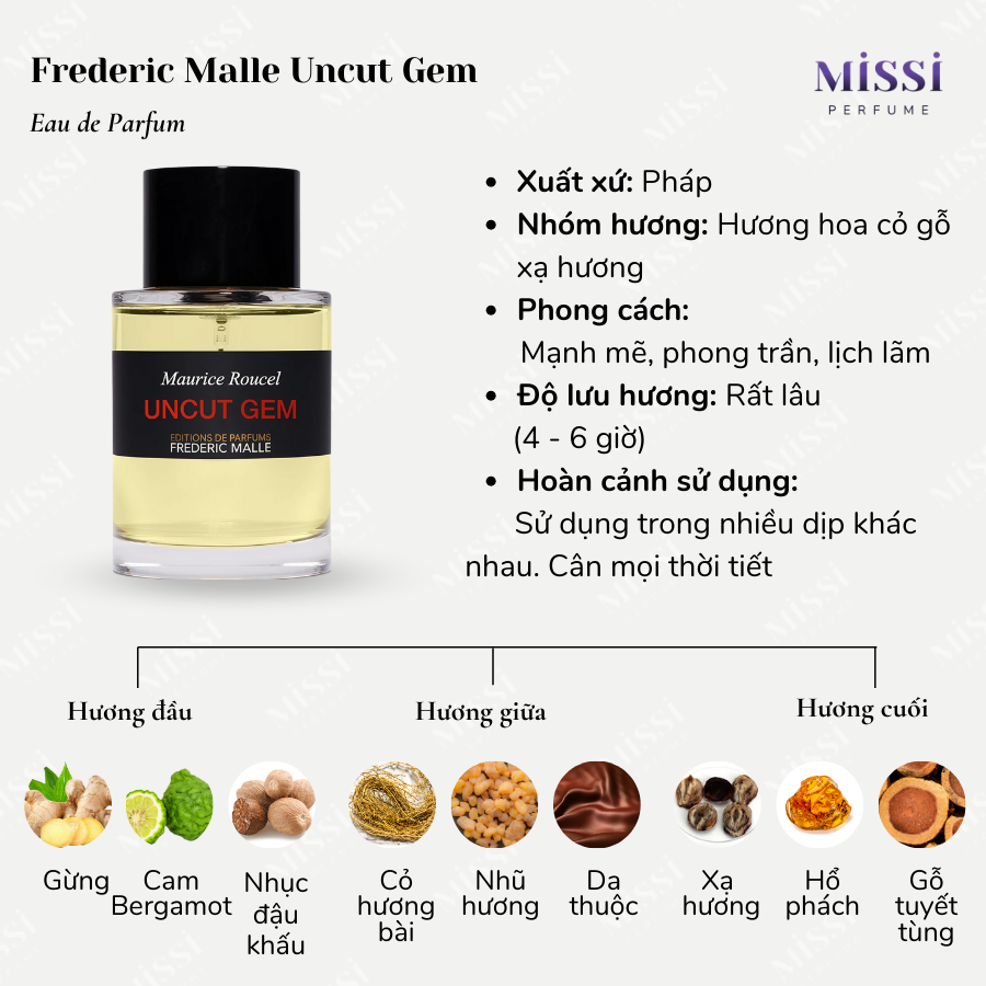 Frederic-Malle-Uncut-Gem-02