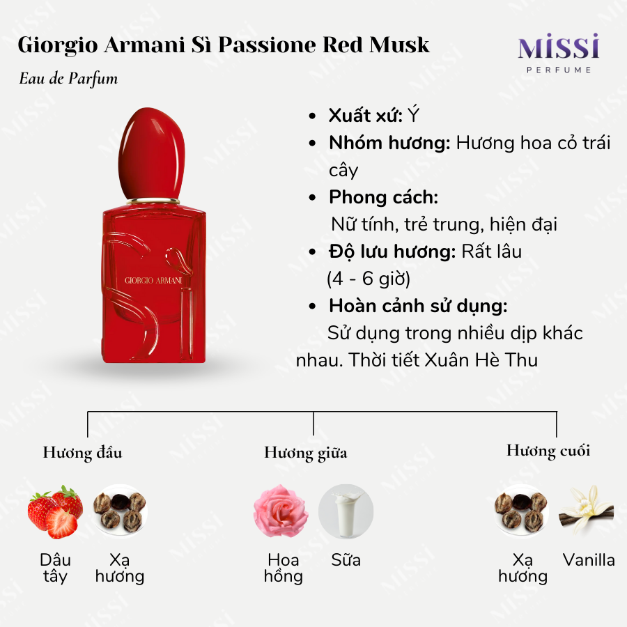 Giorgio-Armani-Si-Passione-Red-Musk-EDP-02