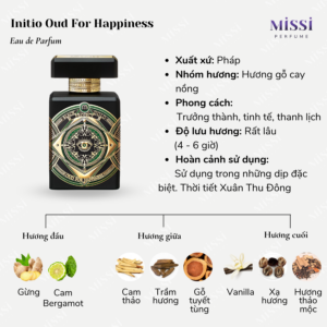 Initio-Oud-For-Happiness-EDP-02