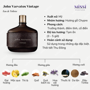 John-Varvatos-Vintage-EDT-02