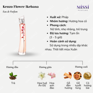 Kenzo-Flower-Ikebana-EDP-02