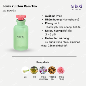Louis-Vuitton-Rain-Tea-EDP-02