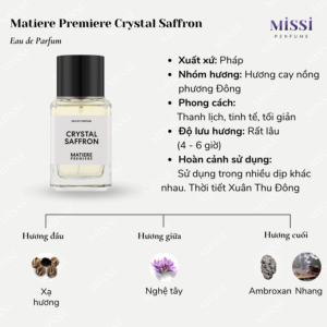 Matiere-Premiere-Crystal-Saffron-EDP-02