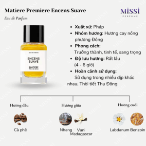 Matiere-Premiere-Encens-Suave-EDP-02