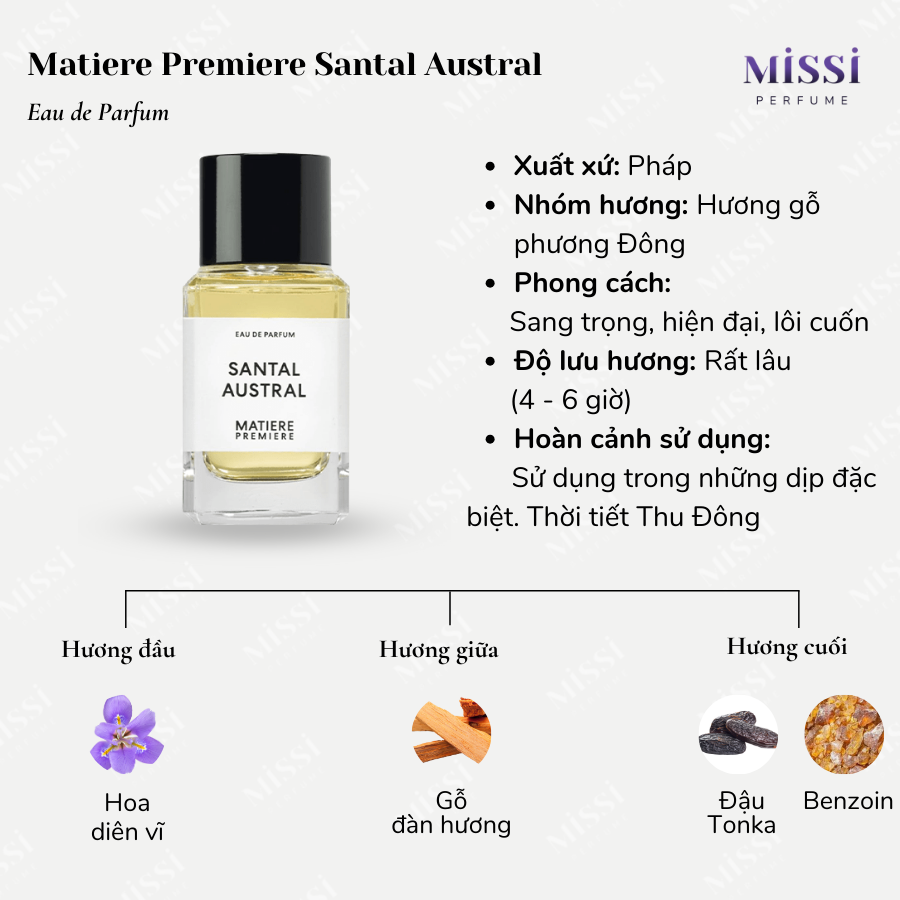 Matiere-Premiere-Santal-Austral-EDP-02