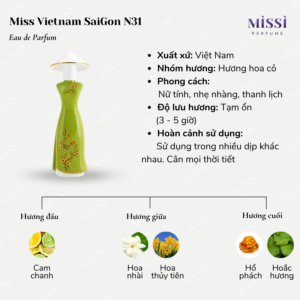 Miss-Vietnam-SaiGon-N31-02