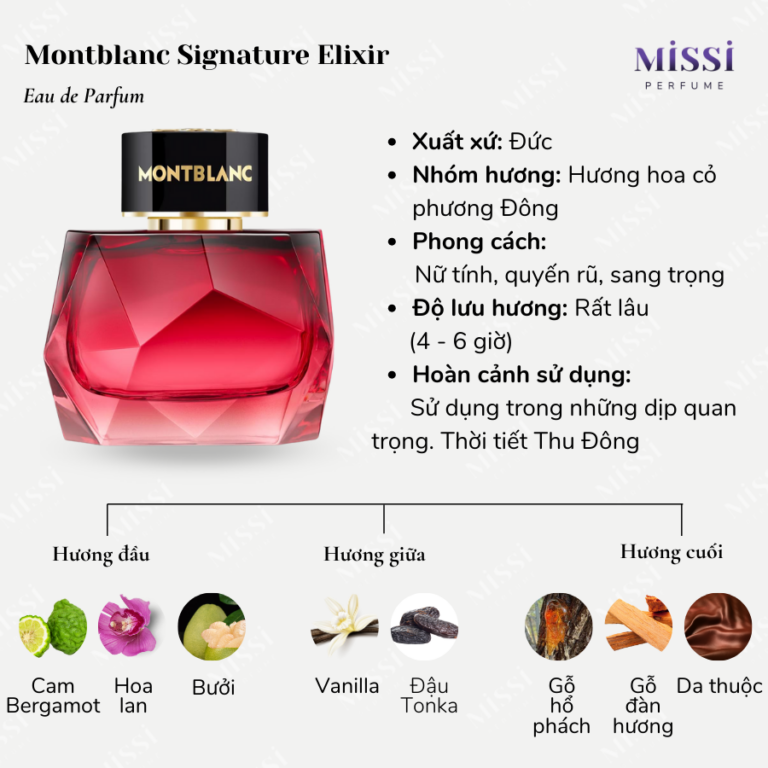 Signature Elixir Montblanc Signature Elixir - Missi Perfume