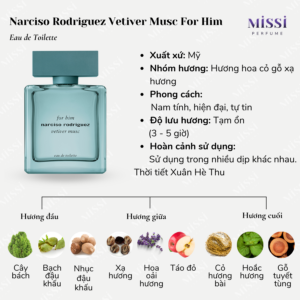 Narciso-Rodriguez-Vetiver-Musc-For-Him-2