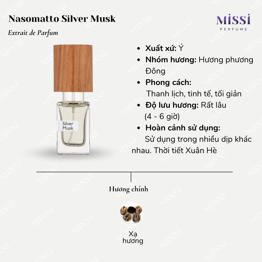 Nasomatto-Silver-Musk-02