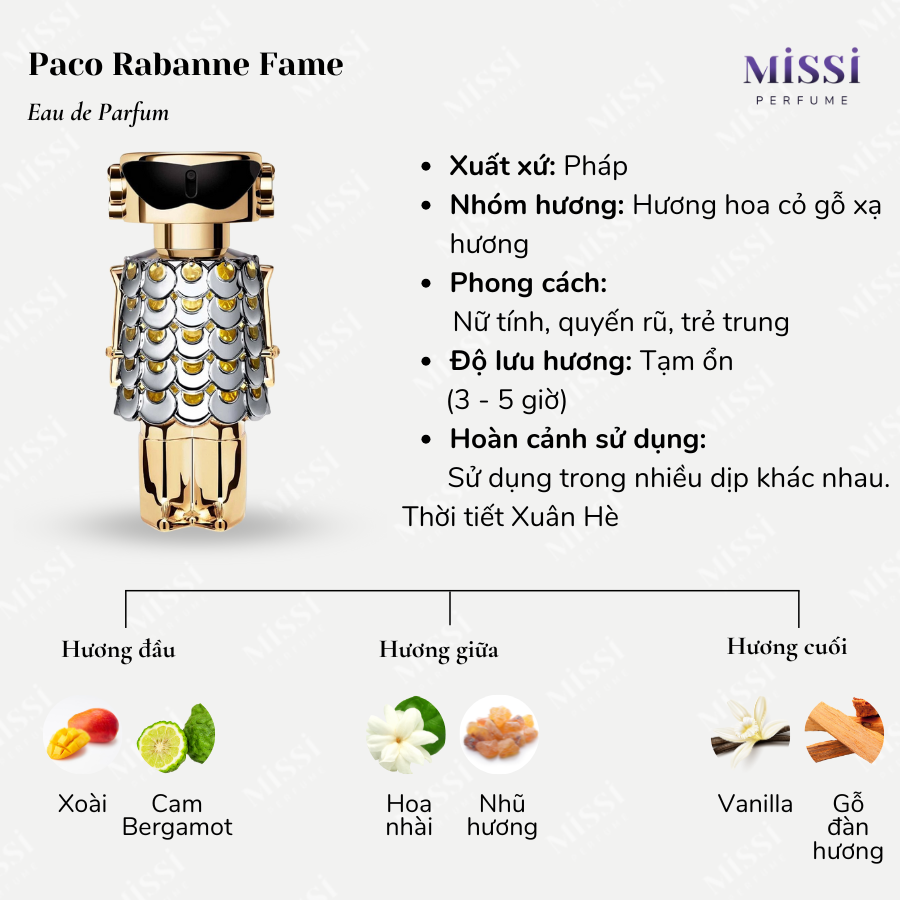 Paco-Rabanne-Fame-EDP-02