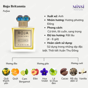 Roja-Britannia-Parfum-02
