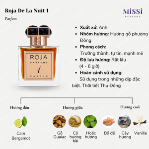 Roja-De-La-Nuit-1-Parfum-02