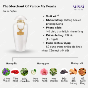 The-Merchant-Of-Venice-My-Pearls-02