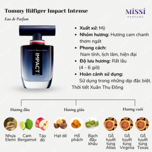 Tommy-Hilfiger-Impact-Intense-EDP-02