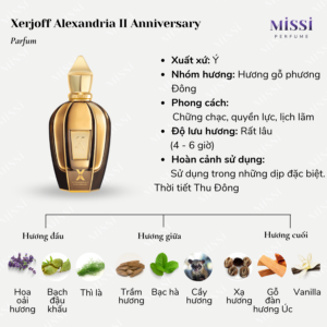 Xerjoff-Alexandria-II-Anniversary-02