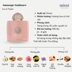 Amouage-Guidance-02