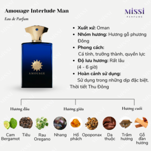 Amouage-Interlude-Man-02