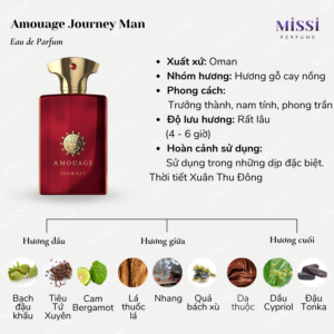 Amouage-Journey-Man-02