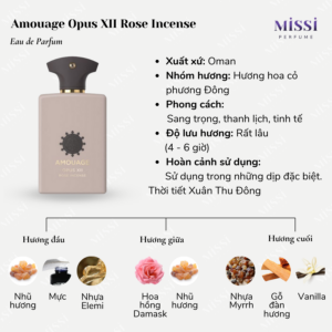 Amouage-Opus-XII-Rose-Incense-02
