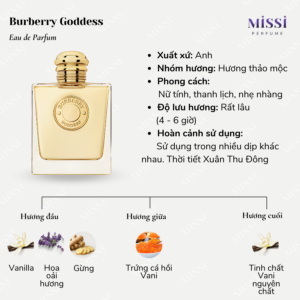Burberry-Goddess-EDP-02