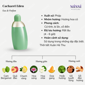 Cacharel-Eden-EDP-02