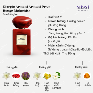 Giorgio-Armani-Armani-Prive-Rouge-Malachite-EDP-02