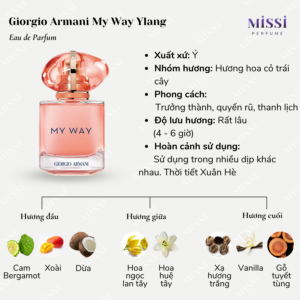 Giorgio-Armani-My-Way-Ylang-EDP-02