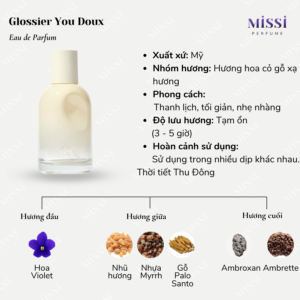 Glossier-You-Doux-EDP-02