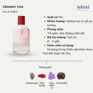 Glossier-You-EDP-02