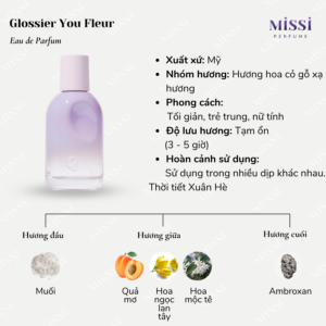 Glossier-You-Fleur-EDP-02