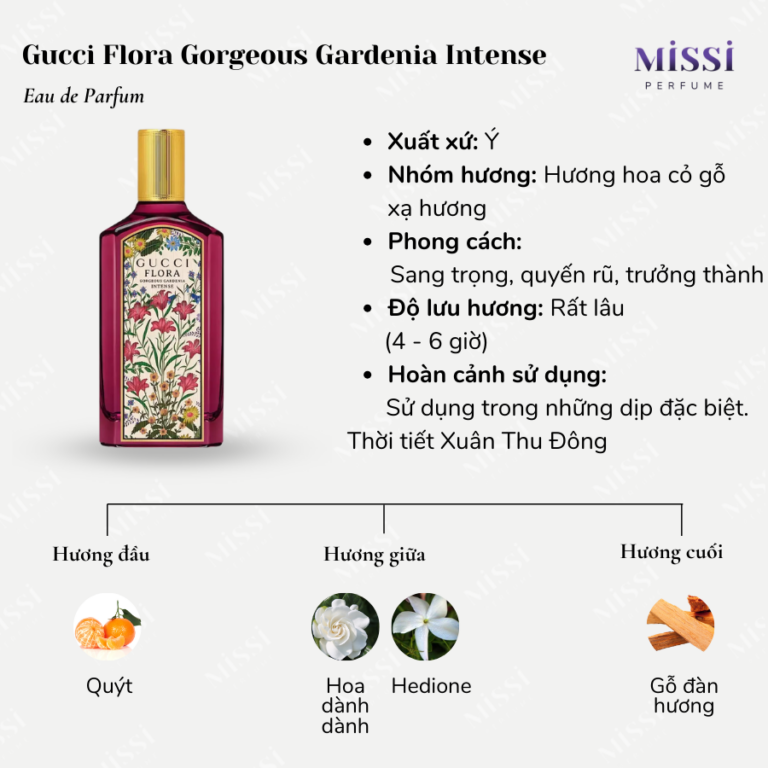 Gucci Flora Gorgeous Gardenia Intense EDP - Missi Perfume