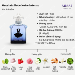 Guerlain-Robe-Noire-Intense-EDP-02