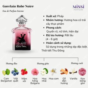 Guerlain-Robe-Noire-Intense-EDP-2
