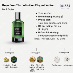 Hugo-Boss-The-Collection-Elegant-Vetiver-EDP-02