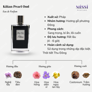 Kilian-Pearl-Oud-EDP-02