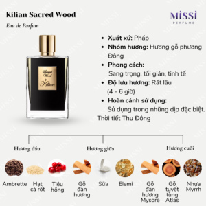 Kilian-Sacred-Wood-EDP-02