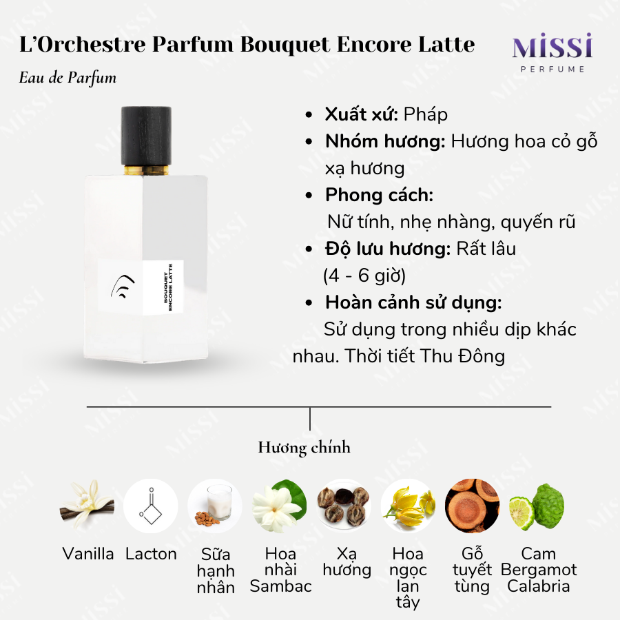 L-Orchestre-Parfum-Bouquet-Encore-Latte-02