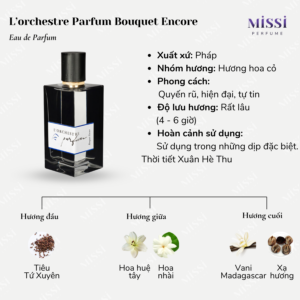 L-orchestre-Parfum-Bouquet-Encore-02