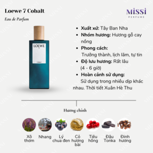 Loewe-7-Cobalt-EDP-02