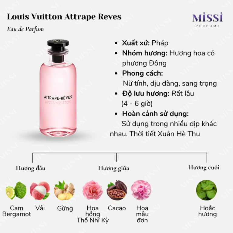 Louis Vuitton Attrape Reves EDP - Missi Perfume