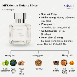 Maison-Francis-Kurkdjian-Gentle-Fluidity-Silver-EDP