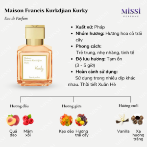 Maison-Francis-Kurkdjian-Kurky-02