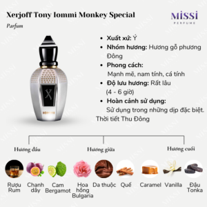 Xerjoff-Tony-Iommi-Monkey-Special-Parfum-2
