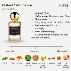 Ambre-Du-Reve-Extrait-02