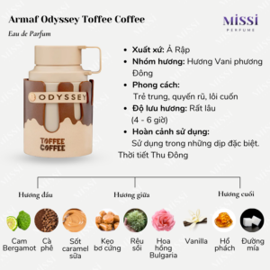 Armaf-Odyssey-Toffee-Coffee-02