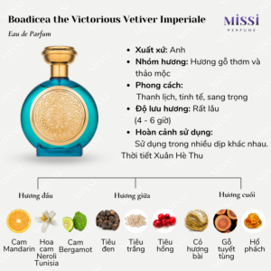 Boadicea-the-Victorious-Vetiver-Imperiale-02